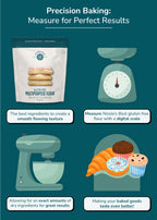 Infographic for Nicole's Best gluten free flour that reads: Precision Baking, measure for perfect results.