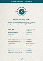 Nicole's Best Usage Guide for using xanthan gum with gluten-free flour: For best results, add the following amounts of xanthan gum to your recipes when using Nicole's Best. (Amount per cup) Muffins and quick breads: 1/2tsp, drop cookies: 1/4tsp, yeast bread: 1tsp, cookies (rolled and cut out) 3/8tsp, rolled dough (fresh pasta etc): 5/8tsp, cake/cupcakes: heaping 1/4tsp, pastry: heaping 1/2 tsp, pancakes: 1/4 tsp, pizza: 1/2 tsp, rolled cakes (pumpkin roll, swiss roll) 1 1/8tsp
